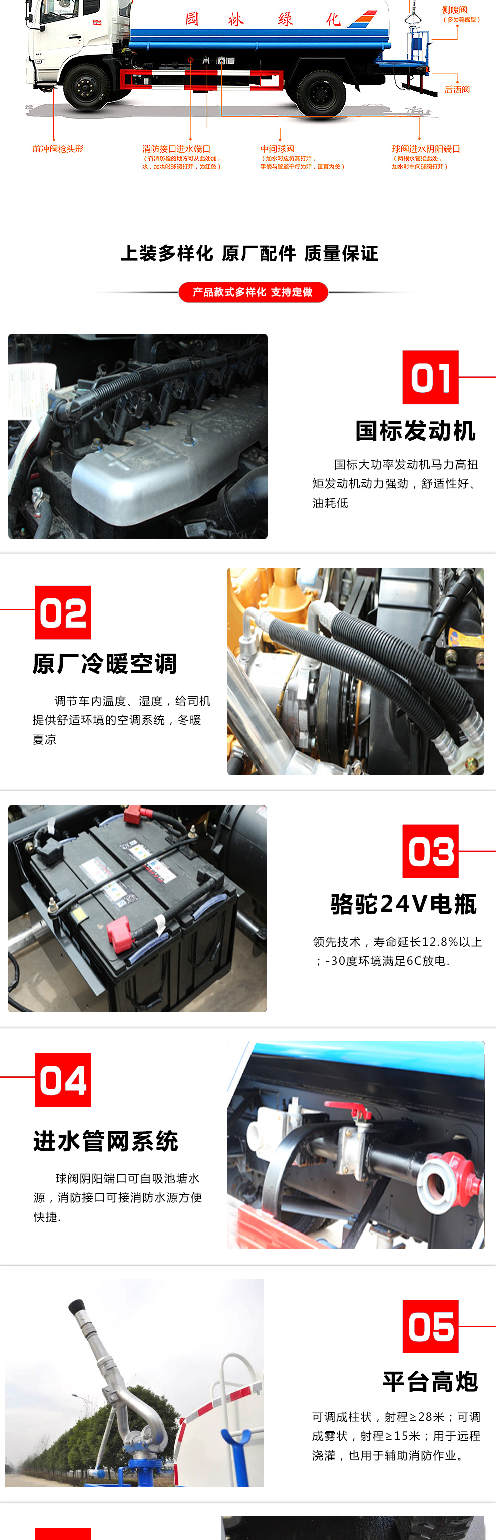 东风天锦多功能雾炮车国六11.3立方/50-100米雾炮